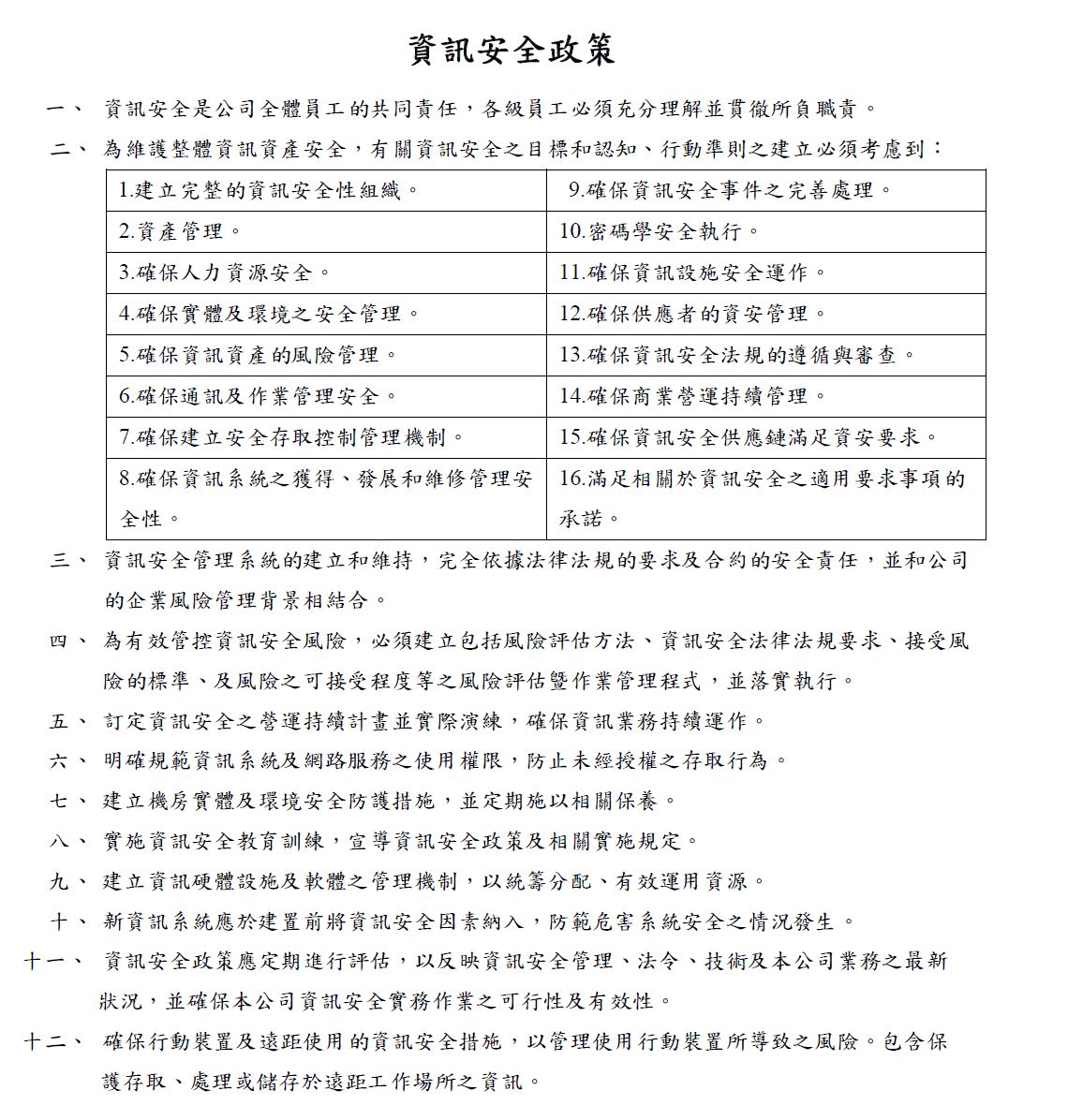 資訊安全政策_2